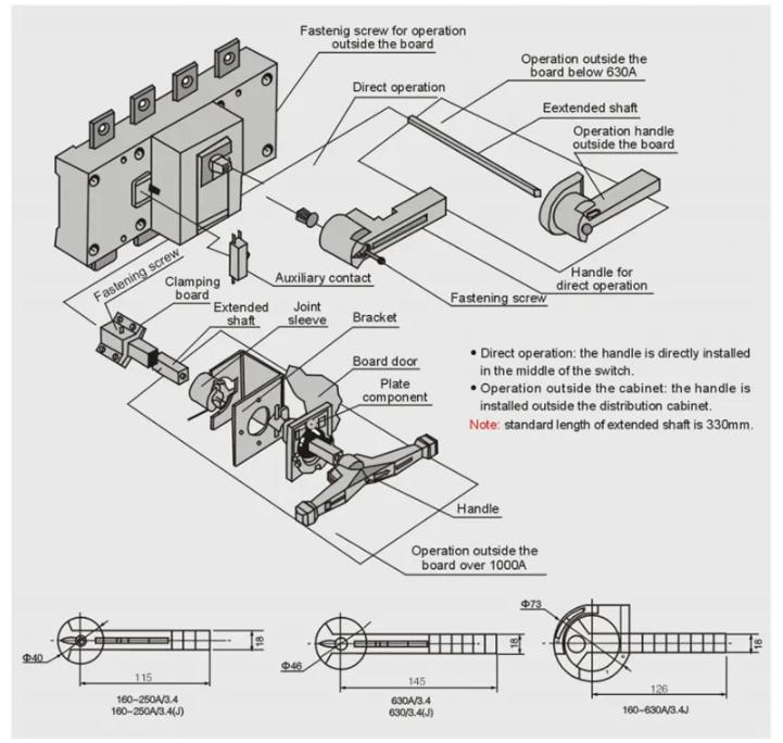 HGL Series Load Isolation Switch
