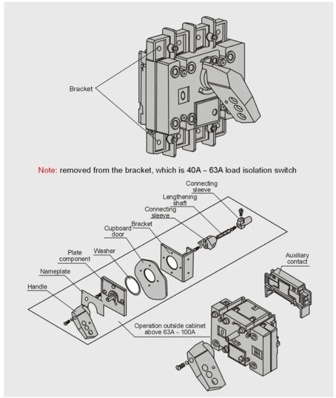 HGL Series Load Isolation Switch